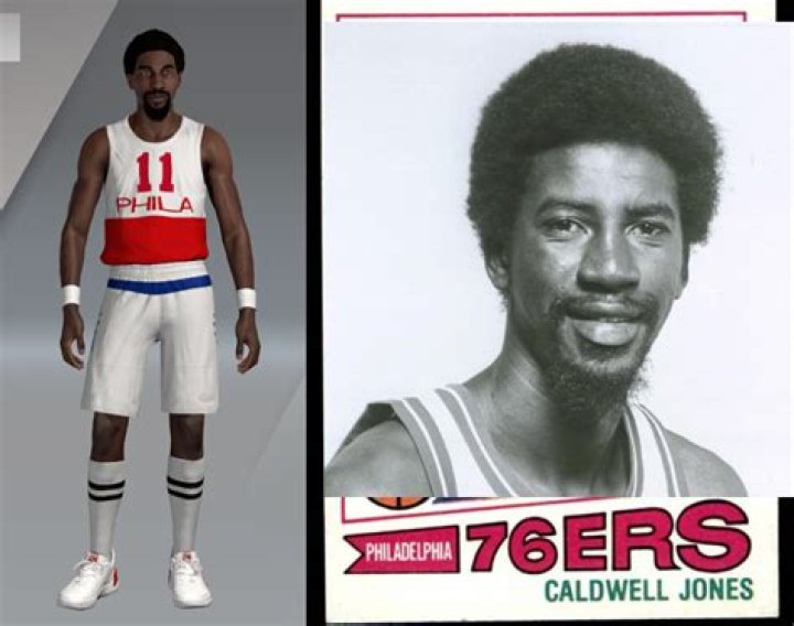 Caldwell Jones Biography, Age, Height, Wife, Net Worth, Family